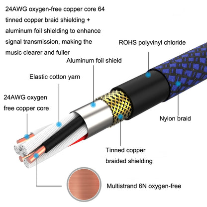 3m Blue and Black Net TRS 6.35mm Male To Caron Female Microphone XLR Balance Cable - Microphone Audio Cable & Connector by buy2fix | Online Shopping UK | buy2fix