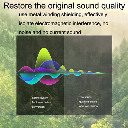 1m 2 Straight Head 6.35mm Guitar Cable Oxygen-Free Copper Core TS Large Two-core Cable by buy2fix