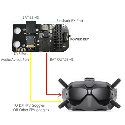 For DJI FPV Goggles V2 5.8G Analog Receiver Module Adapter Board Video Receiver by buy2fix