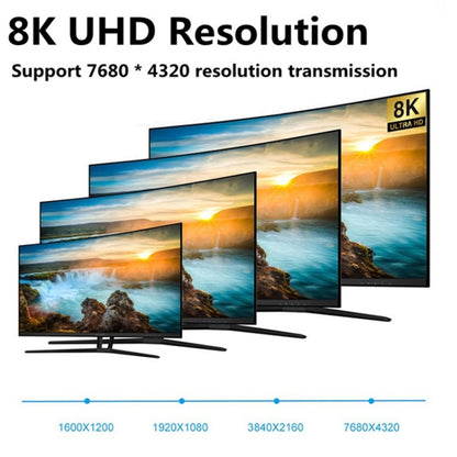 5m 1.4 Version DP Cable Gold-Plated Interface 8K High-Definition Display Computer Cable 30AWG OD:6.3MM With Nylon Mesh(Silver) by buy2fix