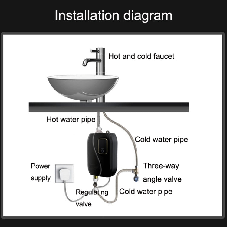 Instant Water Heater Mini Kitchen Quick Heater Household Hand Washing Water Heater UK Plug(White) - Water Heaters & Accessories by buy2fix | Online Shopping UK | buy2fix