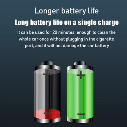 Small Wireless Charging Car Vacuum Cleaner Handheld High Power Vacuum Cleaner, Sort by color: 117CD-Blue by buy2fix