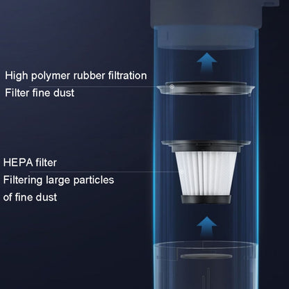 LT-116C Basic+Metal Filter Wireless Handheld Car Brushless Vacuum Cleaner by buy2fix