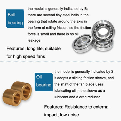3pcs XIN RUI FENG 12V Oil Bearing 5cm Silent DC Cooling Fan by XIN RUI FENG
