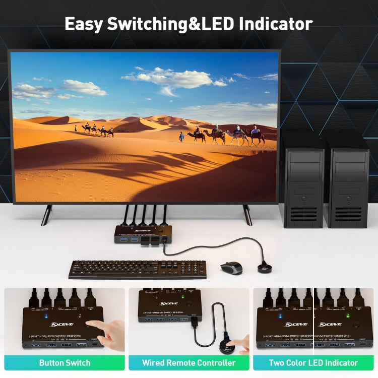 KC-KVM8201 USB3.0 Switch U Disk Printer Two Computers To Share 8K HDMI KVM Switch(Black) by buy2fix