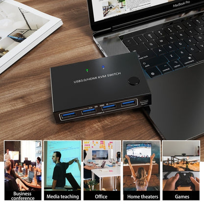 KC-KVM201A 2 In 1 Out 4K 60HZ HDMI KVM Switching USB3.0 Shared Computer Shaped Printer U Disk(Black) by buy2fix