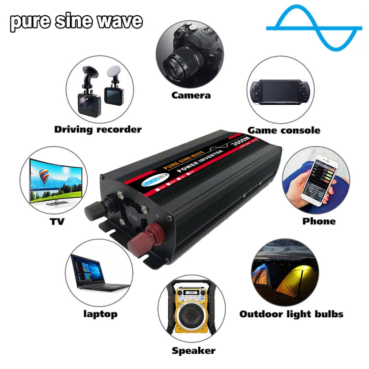 4000W (Actual 800W) 24V to 220V High Power Car Sine Wave Inverter Power Converter - Pure Sine Wave by buy2fix | Online Shopping UK | buy2fix