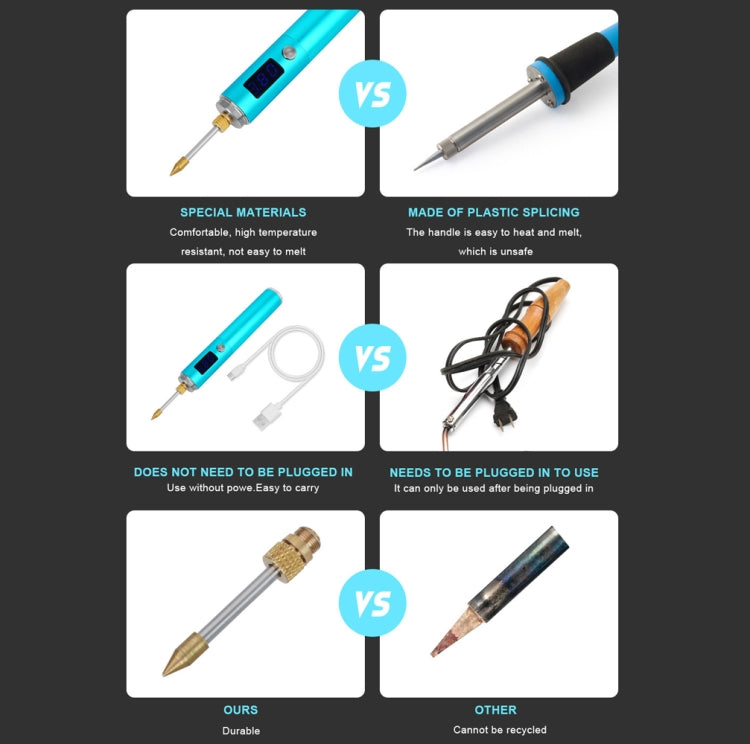 BS45 17-25W Wireless Soldering Iron with Adjustable Temperature LED Digital Display, Spec: B+C+K Tips by buy2fix
