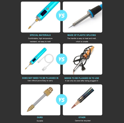 BS45 17-25W Wireless Soldering Iron with Adjustable Temperature LED Digital Display, Spec: B+C+K Tips by buy2fix