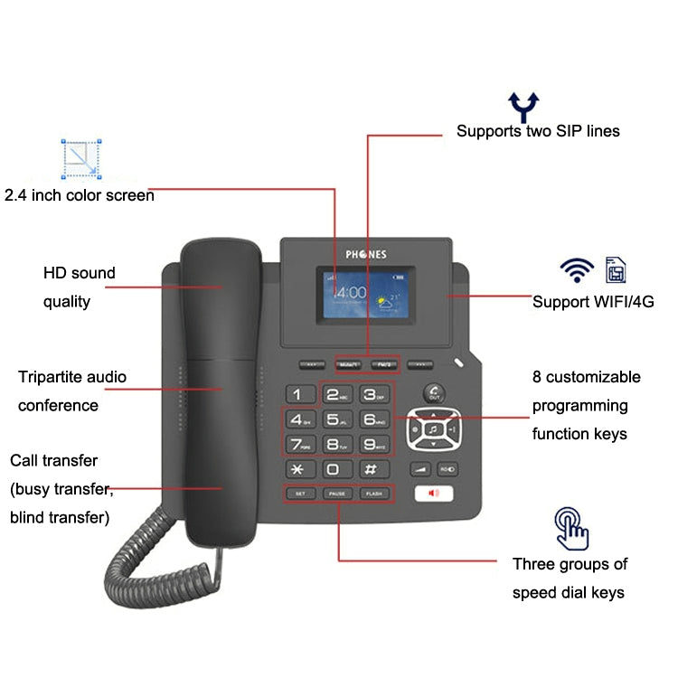 P03 4G+VOIP Dual Mode Wireless Fixed Line SIP Network Phone IP Enterprise Office Phone Wireless Landline by buy2fix