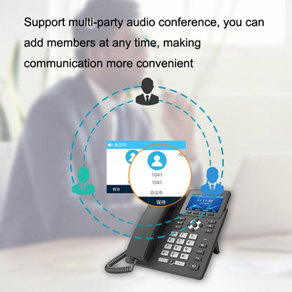 S135 PSTN+SIP Dual Mode Recording Smart Phone 6 Ways VOIP Network Phone IP Phone by buy2fix