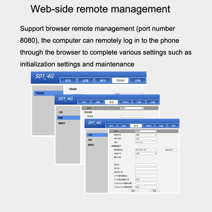 S01 Smart VOIP Network Phone 4G Full Netcom SIP Audio ConferenceBusiness Office Wireless Fixed Landline by buy2fix