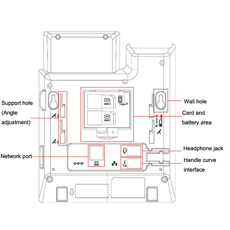 S01 Smart VOIP Network Phone 4G Full Netcom SIP Audio ConferenceBusiness Office Wireless Fixed Landline by buy2fix