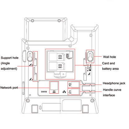 S01 Smart VOIP Network Phone 4G Full Netcom SIP Audio ConferenceBusiness Office Wireless Fixed Landline by buy2fix
