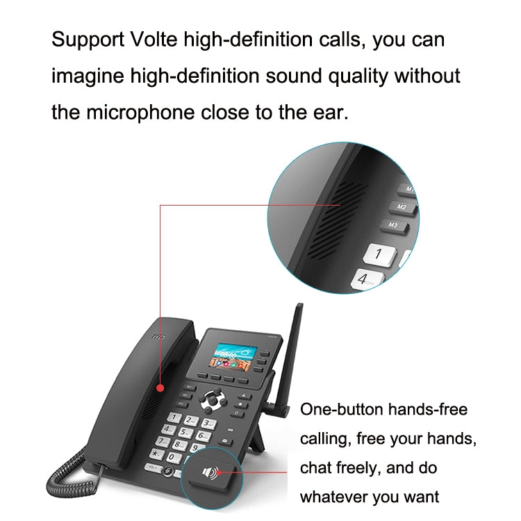 S01 Smart VOIP Network Phone 4G Full Netcom SIP Audio ConferenceBusiness Office Wireless Fixed Landline by buy2fix