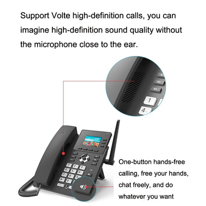S01 Smart VOIP Network Phone 4G Full Netcom SIP Audio ConferenceBusiness Office Wireless Fixed Landline by buy2fix