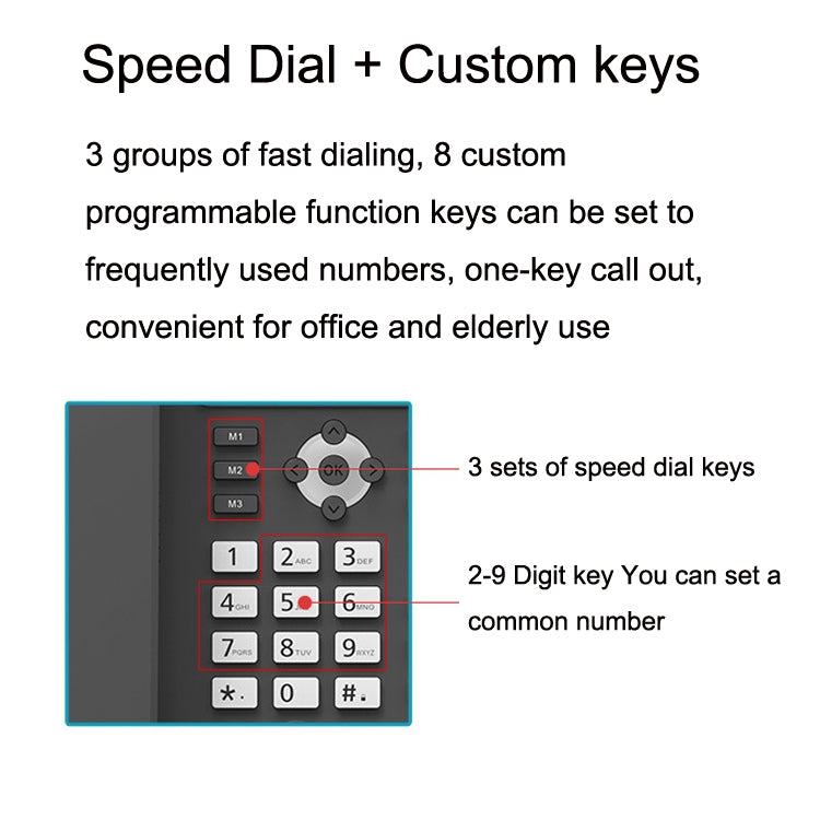 S01 Smart VOIP Network Phone 4G Full Netcom SIP Audio ConferenceBusiness Office Wireless Fixed Landline by buy2fix