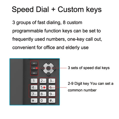 S01 Smart VOIP Network Phone 4G Full Netcom SIP Audio ConferenceBusiness Office Wireless Fixed Landline by buy2fix