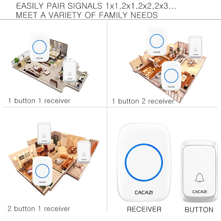 CACAZI A06-DC 1 to 2 Battery Smart Home Wireless Waterproof Doorbell(White) - Wireless Doorbell by CACAZI | Online Shopping UK | buy2fix