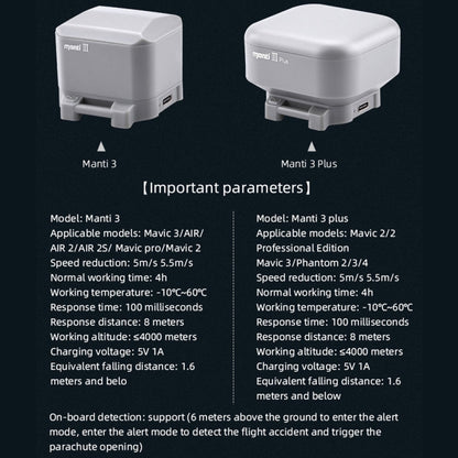 Manti 3 Replacement Umbrella Cabin Parachute for DJI Mavic Air 2 / 2S / Mavic 3 Improve Safety by buy2fix