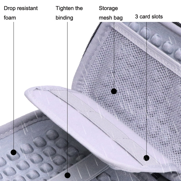 GH1716 2.5 inch EVA Hard Shell Mobile Hard Disk Storage Box Power Supply Bag(Black) by buy2fix