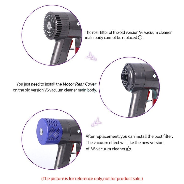 For Dyson V6 DC59/58/63/74 Vacuum Cleaner Accessories Motor Back Cover - For Dyson Accessories by buy2fix | Online Shopping UK | buy2fix
