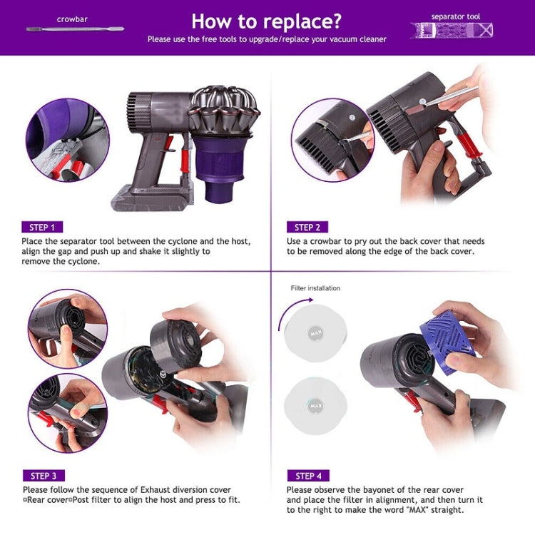 For Dyson V6 DC59/58/63/74 Vacuum Cleaner Accessories Motor Back Cover - For Dyson Accessories by buy2fix | Online Shopping UK | buy2fix