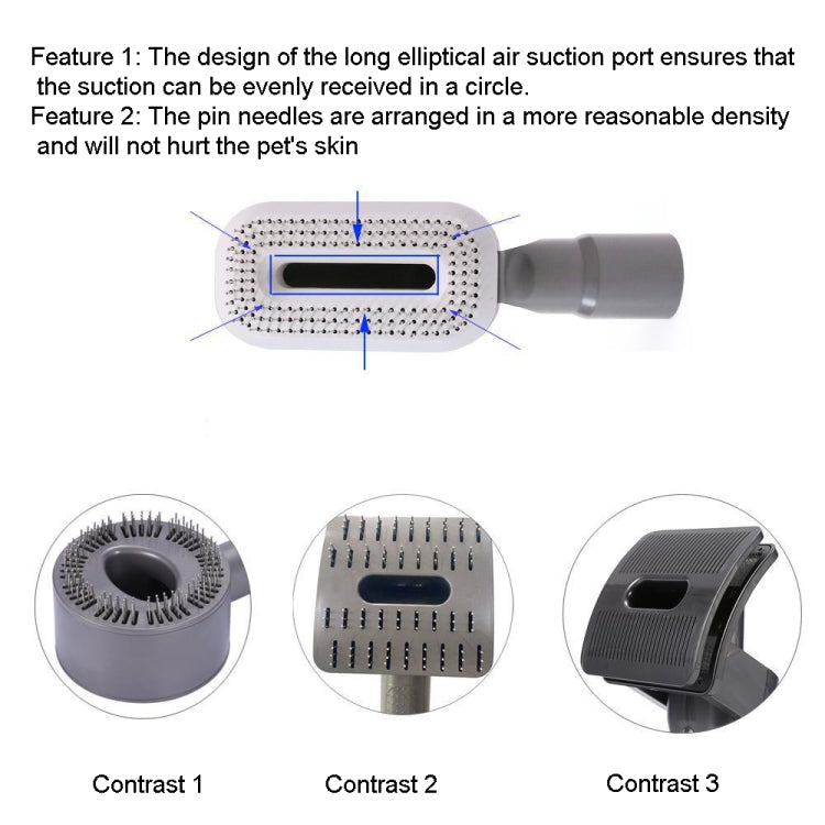 For Dyson V6 V7 V8 V9 Meile Vacuum Cleaner Pet Hair Removal Brush, Spec: Kit Without Hose by buy2fix