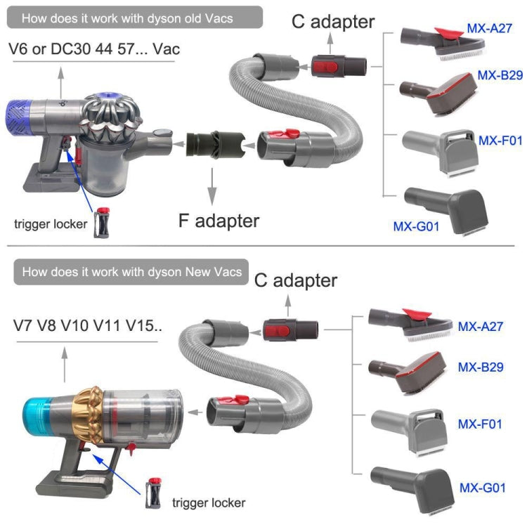 For Dyson V6 V7 V8 V9 Meile Vacuum Cleaner Pet Hair Removal Brush, Spec: Kit With Hose - For Dyson Accessories by buy2fix | Online Shopping UK | buy2fix