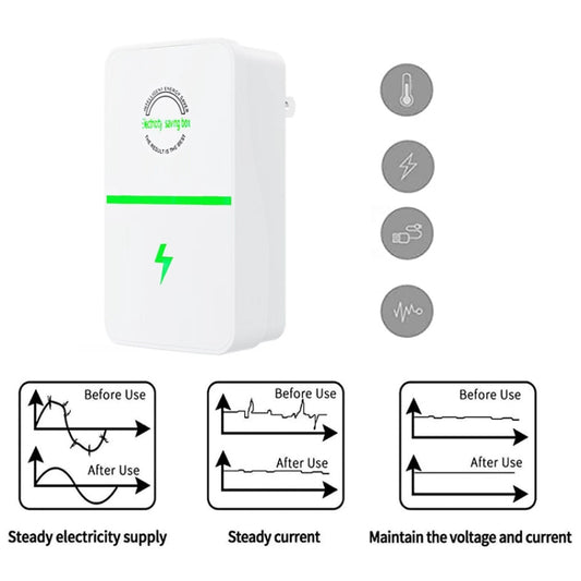 Home Energy Saver Electric Meter Saver(EU Plug) -  by buy2fix | Online Shopping UK | buy2fix