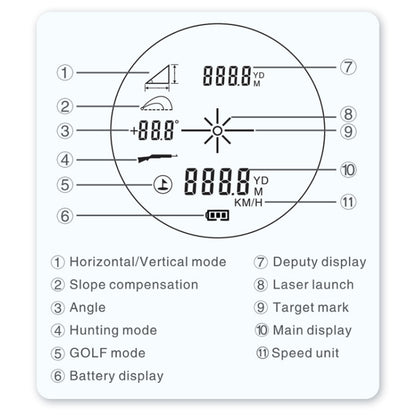 ARTBULL 1000m Golf Laser Rangefinder Telescope Altimeter Speedometer - Laser Rangefinder by ARTBULL | Online Shopping UK | buy2fix