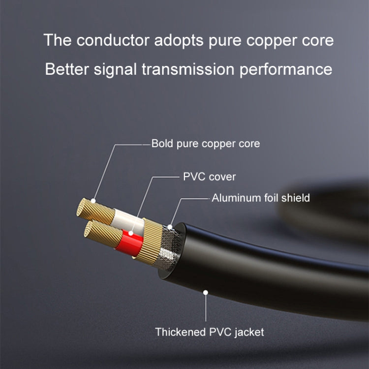 10m JINGHUA 6.5mm Audio Cable Male to Male Microphone Instrument Tuning Cable - Microphone Audio Cable & Connector by JINGHUA | Online Shopping UK | buy2fix