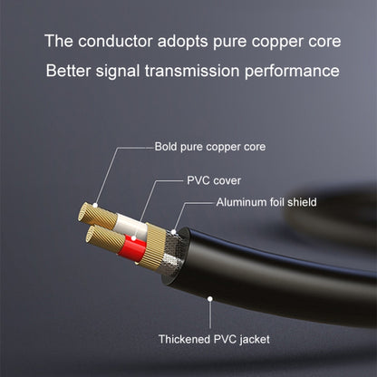 10m JINGHUA 6.5mm Audio Cable Male to Male Microphone Instrument Tuning Cable - Microphone Audio Cable & Connector by JINGHUA | Online Shopping UK | buy2fix