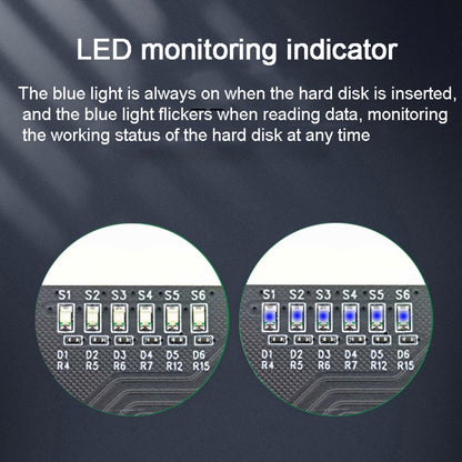 PCIE 1X To 8 Port SATA 3.0 Adapter Expansion Card ASMedia ASM1166 Converter by buy2fix