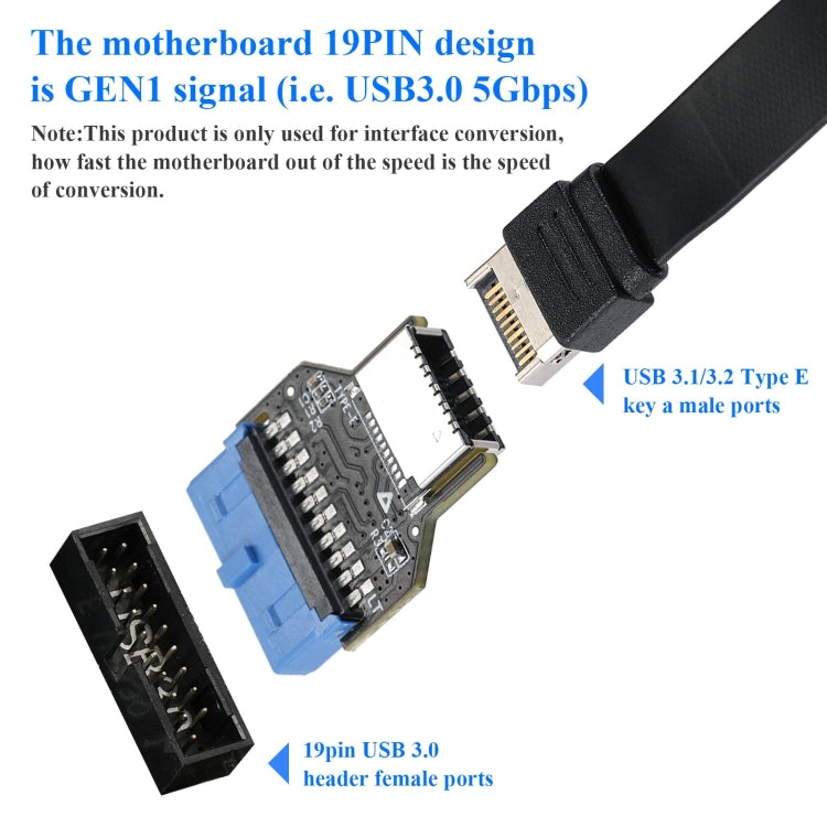 USB 3.0 19PIN Header to Type-E Front A-Key Interface Extend USB Ports to PC, Spec: Outward by buy2fix