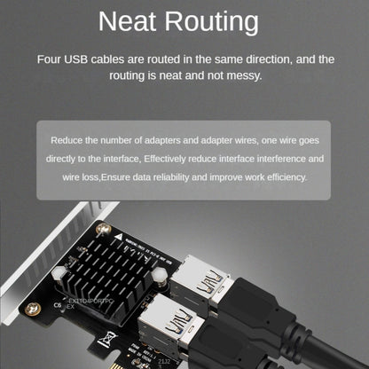 PCIE To PCI-E4 Port USB3.0 Expansion Card Graphics Card Extension(Full High Baffle) by buy2fix