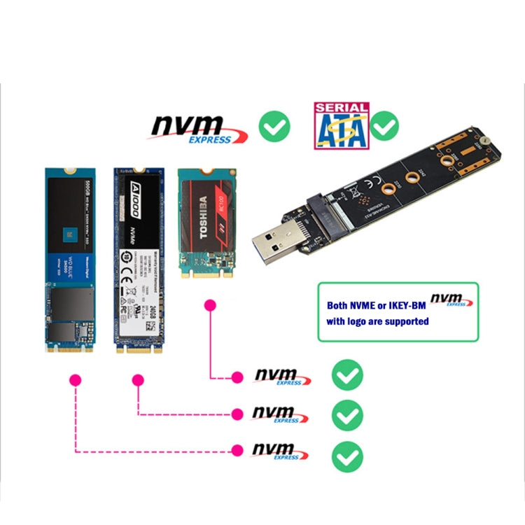 USB3.1 10Gbps GEN2 To NVME SATA Dual Protocol M.2 SSD Riser Card by buy2fix