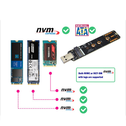 USB3.1 10Gbps GEN2 To NVME SATA Dual Protocol M.2 SSD Riser Card by buy2fix