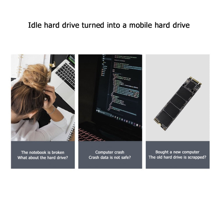 USB3.1 10Gbps GEN2 To NVME SATA Dual Protocol M.2 SSD Riser Card by buy2fix