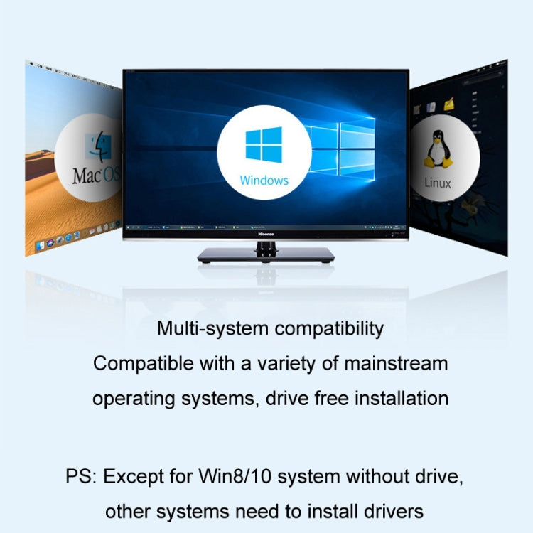 5pcs NVME Transfer Card M.2 To PCIE3.0/4.0 Full Speed X4 Expansion Card, Style: Half Height by buy2fix