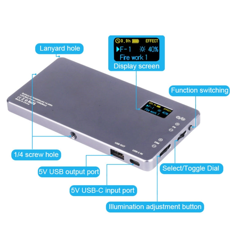 135 LEDs Live Fill Light Handheld Adjustable Photography Light Camera Pocket Light(Full-color RGB) by buy2fix