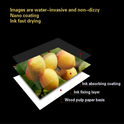 Mandik 3R 5-Inch One Side Glossy Photo Paper For Inkjet Printer Paper Imaging Supplies, Spec: 230gsm 500 Sheets by buy2fix