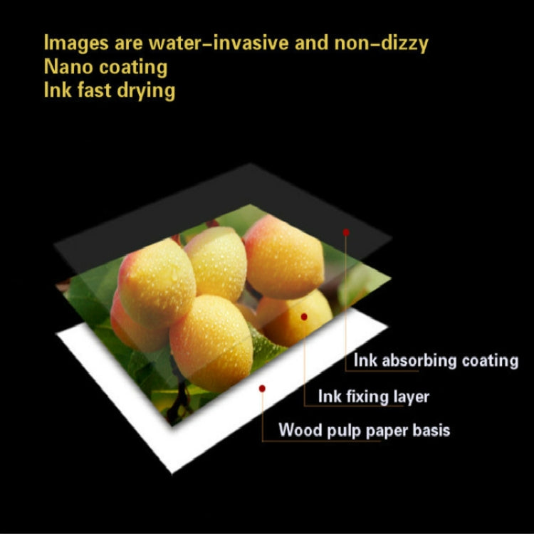 Mandik 3R 5-Inch One Side Glossy Photo Paper For Inkjet Printer Paper Imaging Supplies, Spec: 230gsm 200 Sheets by buy2fix