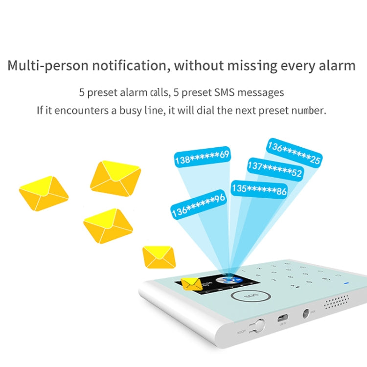 CS118 WIFI+GSM Tuya Smart Voice Alarm System Supports Amazon Alexa/ Google Assistant, Spec: Package 1 by buy2fix
