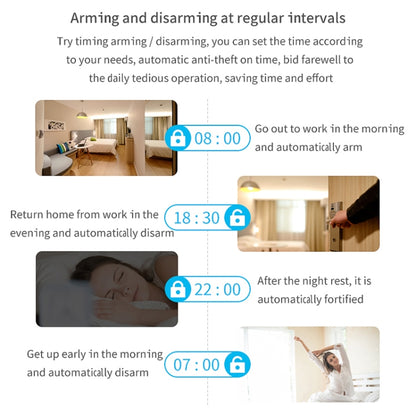 CS118 WIFI+GSM Tuya Smart Voice Alarm System Supports Amazon Alexa/ Google Assistant, Spec: Package 5 by buy2fix
