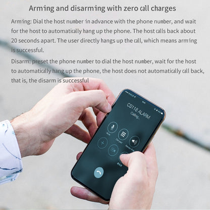 CS118 WIFI+GSM Tuya Smart Voice Alarm System Supports Amazon Alexa/ Google Assistant, Spec: Package 2 by buy2fix