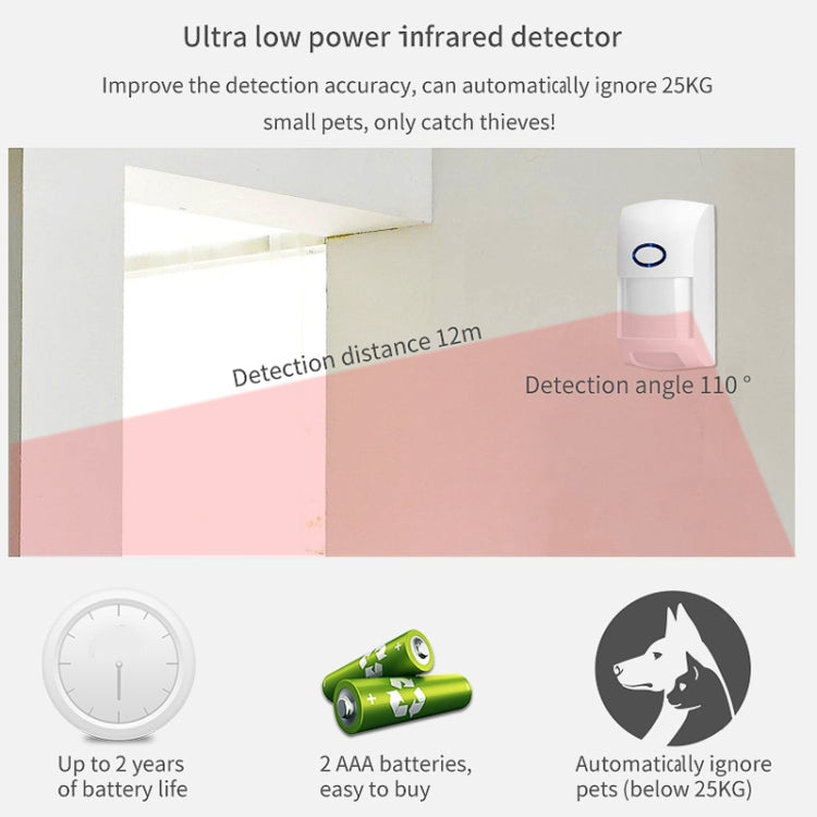 CS118 WIFI+GSM Tuya Smart Voice Alarm System Supports Amazon Alexa/ Google Assistant, Spec: Package 4 by buy2fix