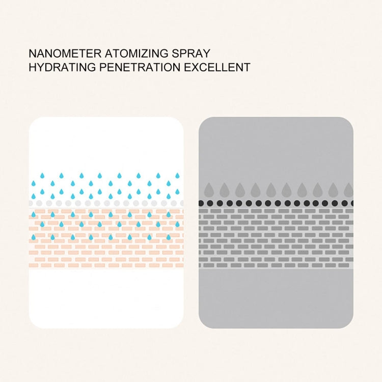 Without Blade Spray Handheld Children Small Fan(White) by buy2fix