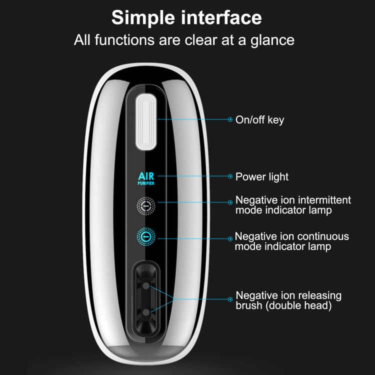 90V-250V Plug-in Negative Ion Air Purifier Portable Odor Removing Device US Plug - Air Purifiers & Accessories by buy2fix | Online Shopping UK | buy2fix