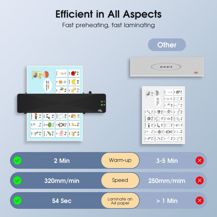 9 Inch A4 Hot Cold Laminator Machine Book Documents Laminator, Size: Set 2(220V UK Plug) by buy2fix
